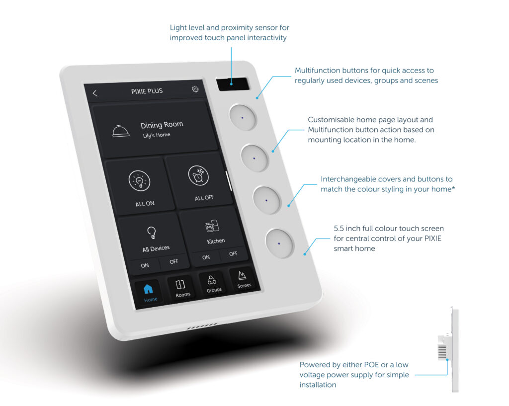 SAL PIXIE Installation 1